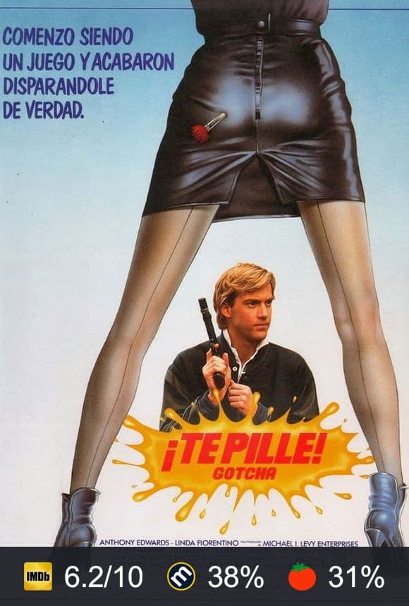 Cartel de ¡Te pillé! (Gotcha!)