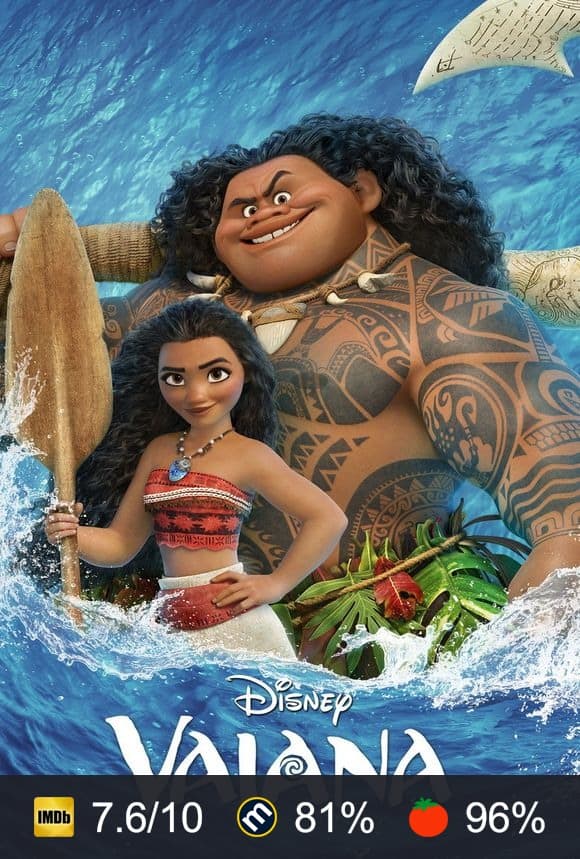 Cartel de Vaiana