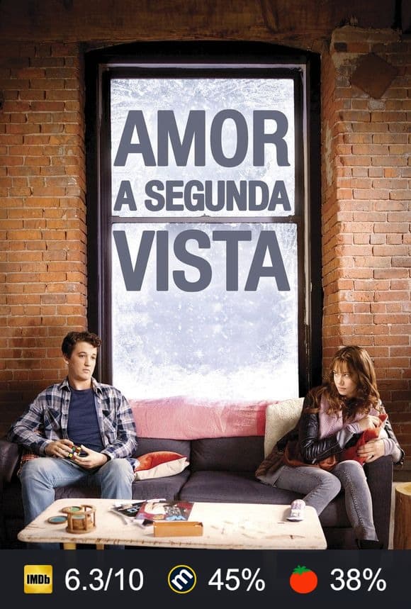 Cartel de Amor a segunda vista