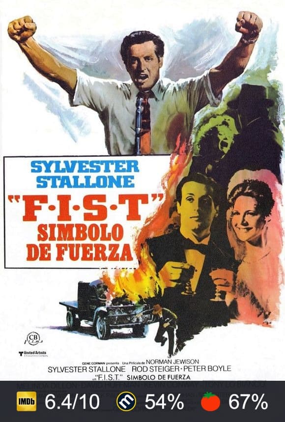 Cartel de F.I.S.T. - Símbolo de fuerza