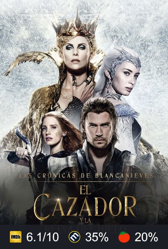 Cartel de Las crónicas de Blancanieves: El cazador y la reina del hielo