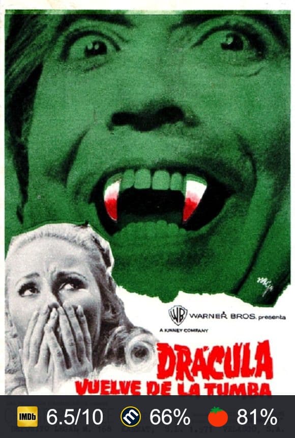 Cartel de Drácula vuelve de la tumba