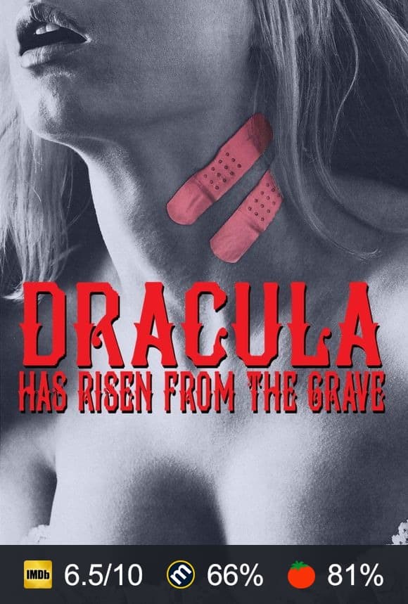 Dracula Has Risen from the Grave poster