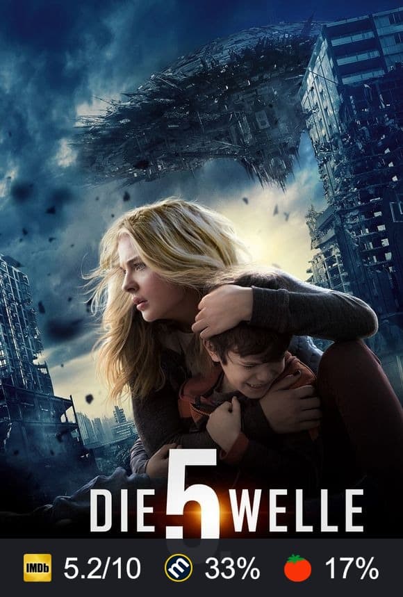 Poster von Die 5. Welle