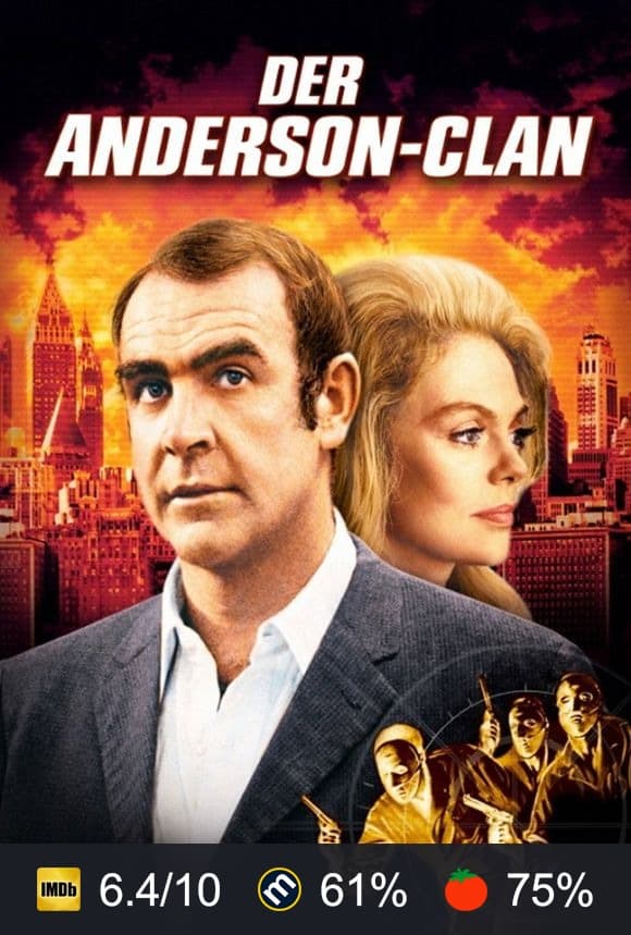 Poster von Der Anderson Clan