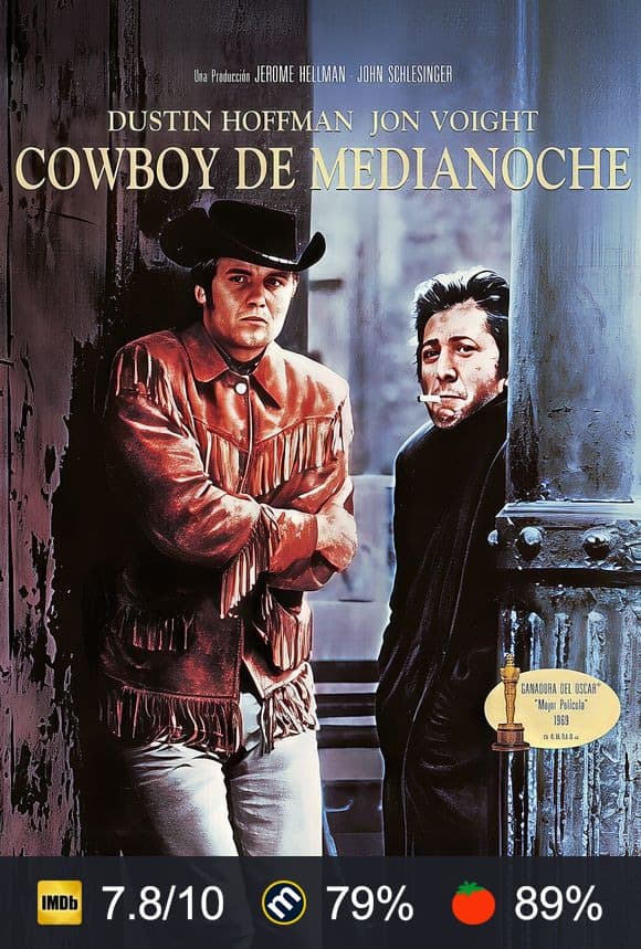 Cartel de Cowboy de medianoche