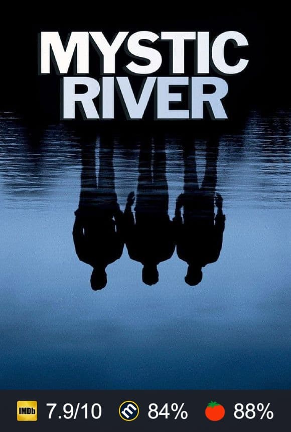 Cartel de Mystic River