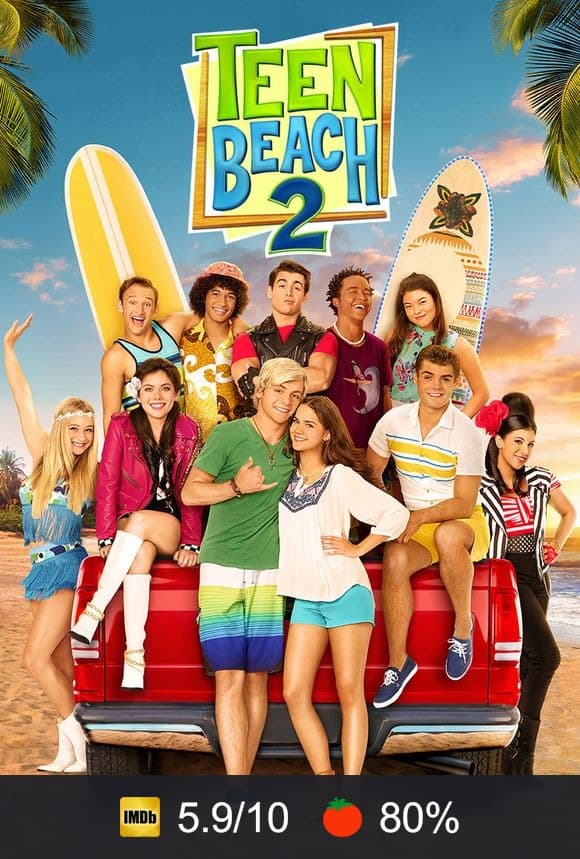Cartel de Teen Beach 2