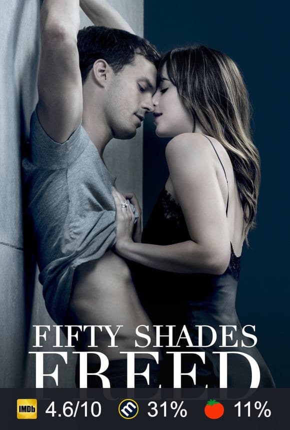 Fifty Shades Freed poster