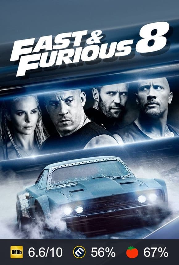 Cartel de Fast & Furious 8
