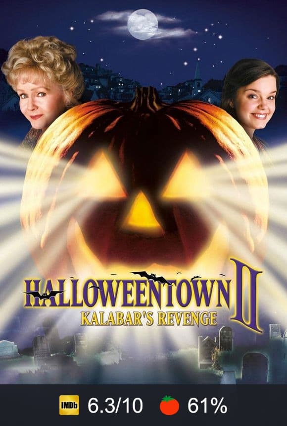 Halloweentown II: Kalabar's Revenge poster