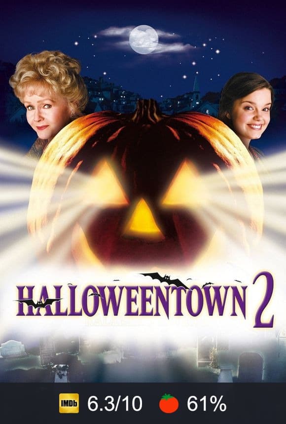 Poster von Halloweentown 2