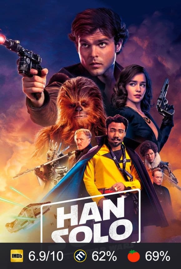 Cartel de Han Solo: Una historia de Star Wars
