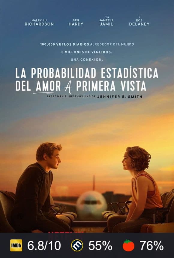Cartel de La probabilidad estadística del amor a primera vista