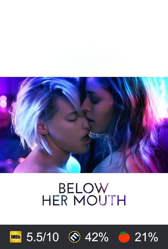 Cartel de Below Her Mouth