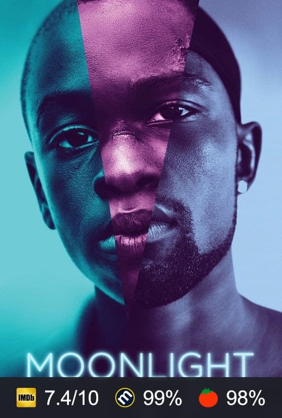 Cartel de Moonlight