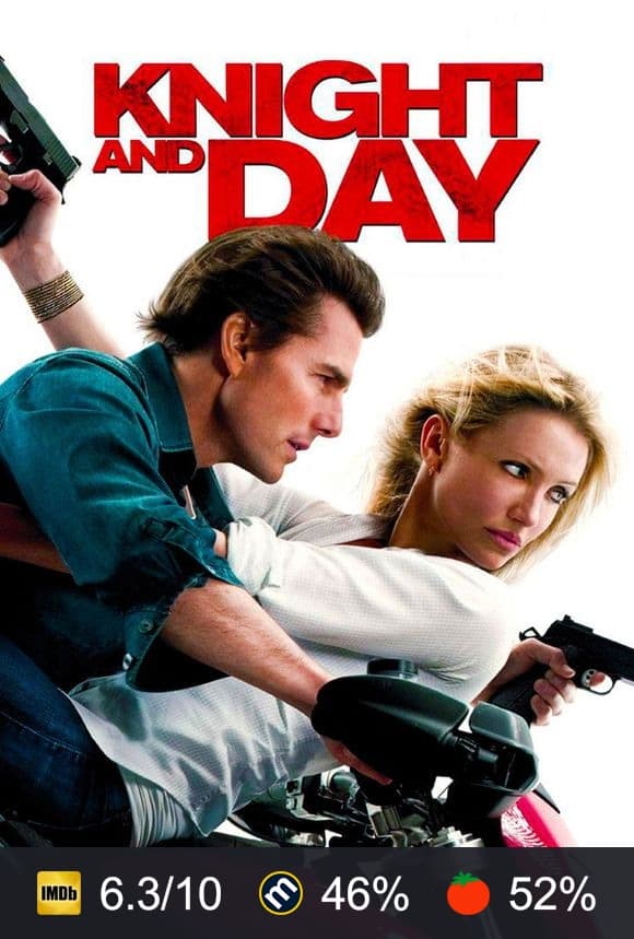 Knight and Day poster