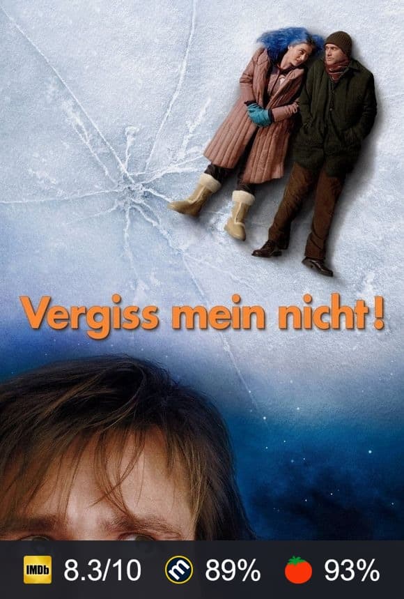 Poster von Vergiss mein nicht!