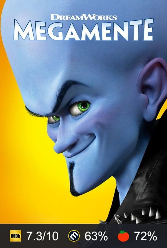 Cartel de Megamind