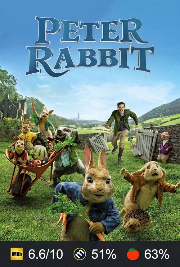 Peter Rabbit poster