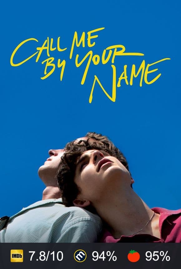 Call Me by Your Name poster