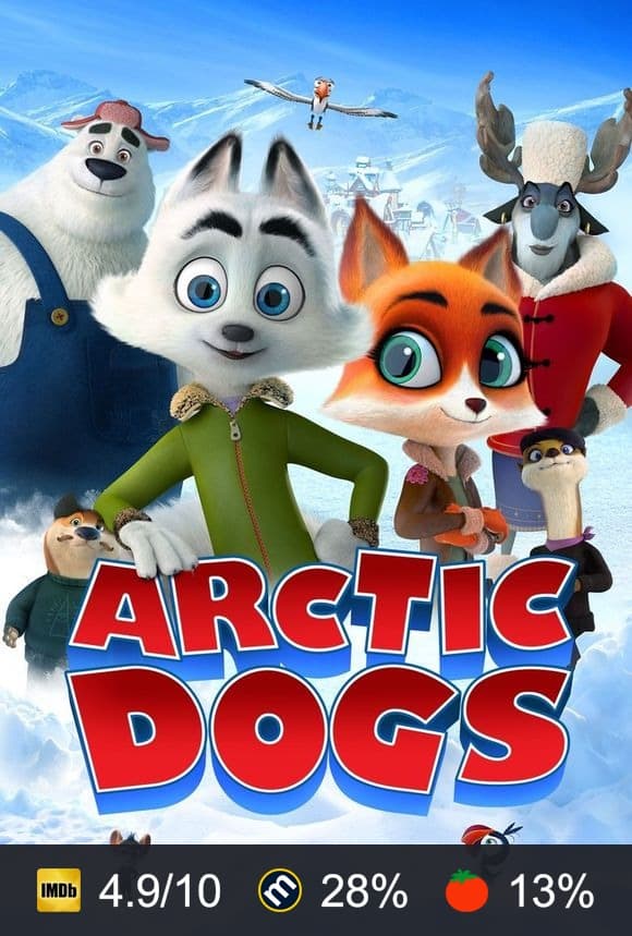 Cartel de Perros árticos