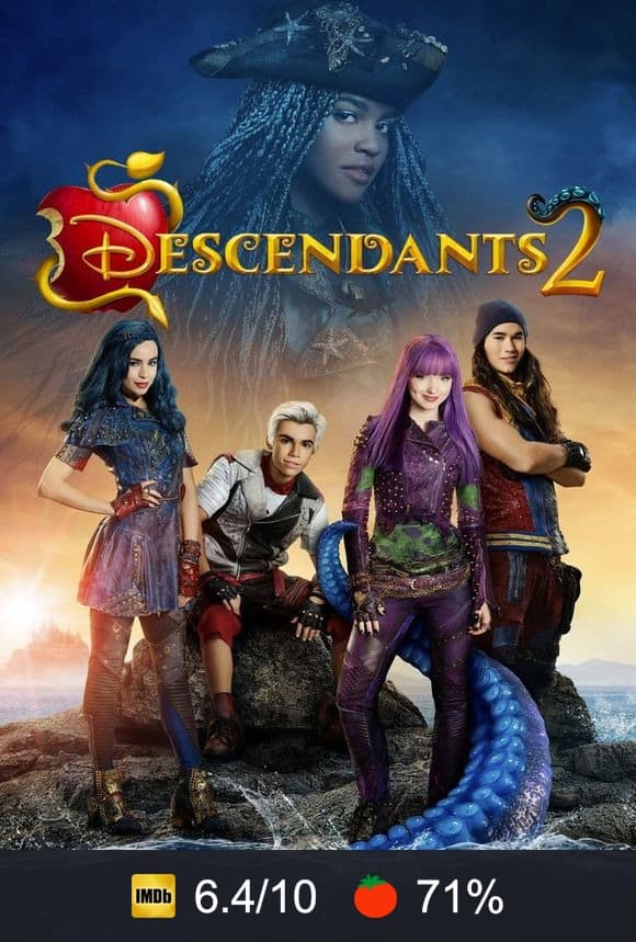Descendants 2 poster