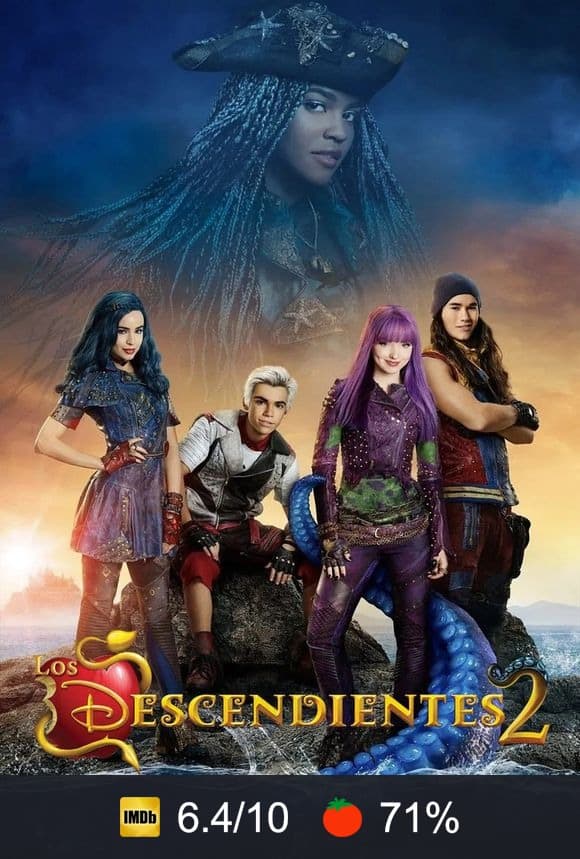 Cartel de Los descendientes 2