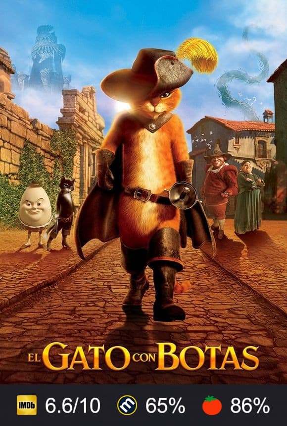Cartel de El gato con botas