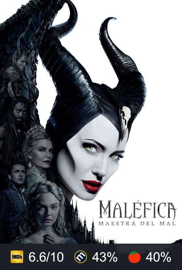 Cartel de Maléfica: Maestra del mal