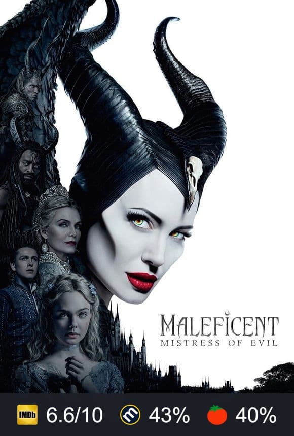 Maleficent: Mistress of Evil poster