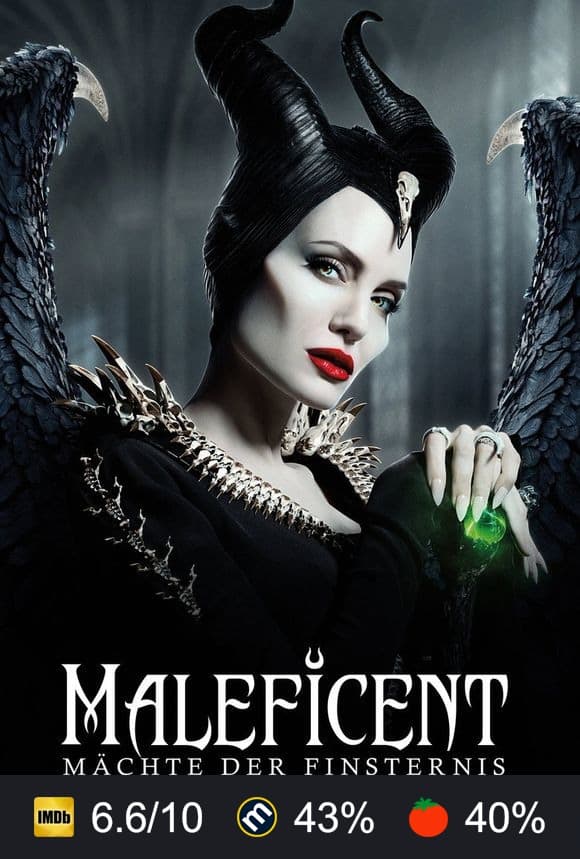 Poster von Maleficent - Mächte der Finsternis