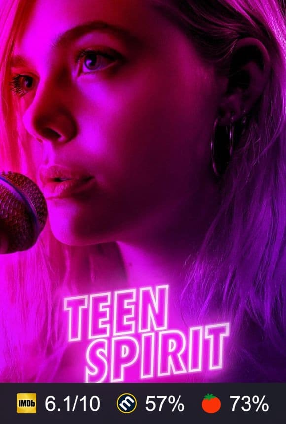 Teen Spirit poster