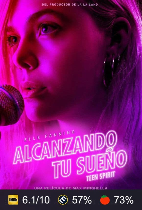 Cartel de Alcanzando tu sueño
