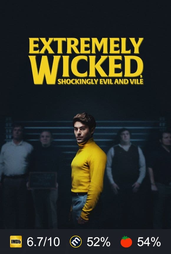 Poster von Extremely Wicked, Shockingly Evil and Vile