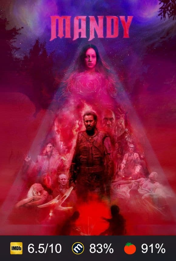 Mandy poster