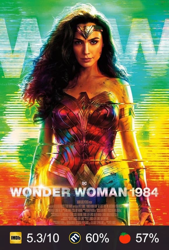 Cartel de Wonder Woman 1984