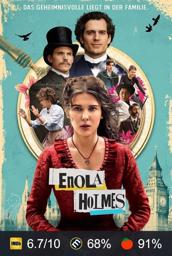 Poster von Enola Holmes