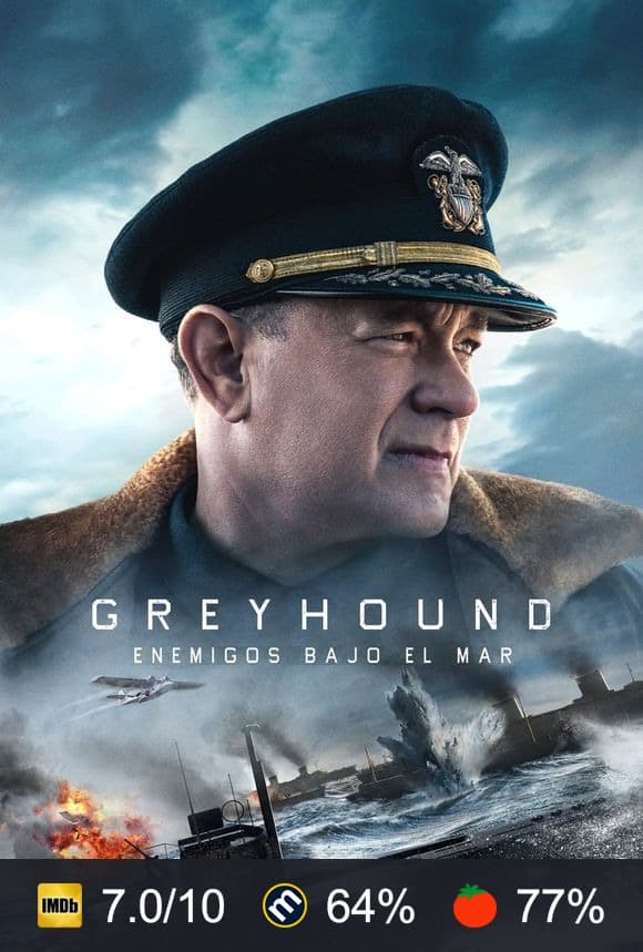 Cartel de Greyhound: Enemigos bajo el mar