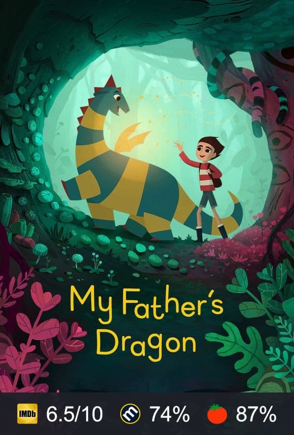 My Father's Dragon poster