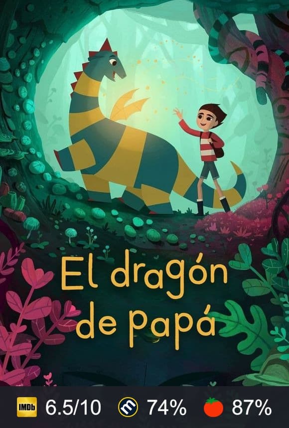 Cartel de El dragón de papá