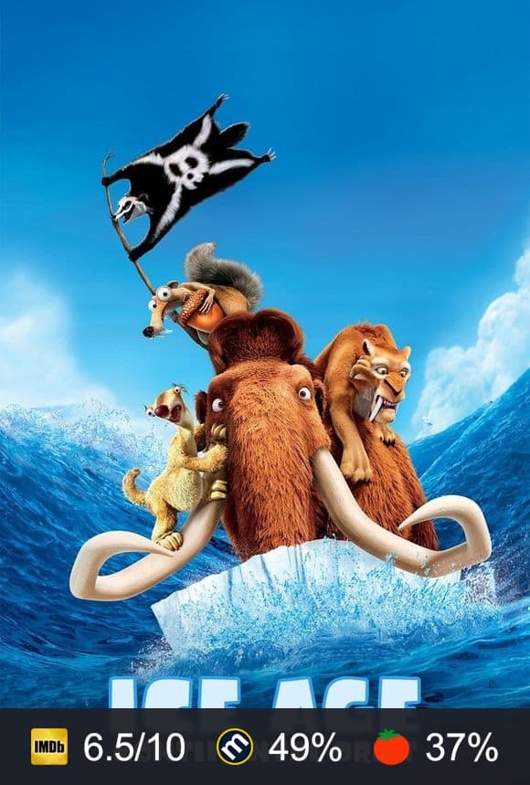 Ice Age: Continental Drift poster