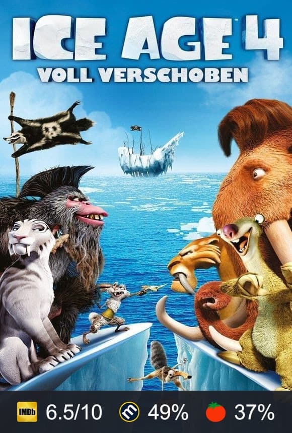 Poster von Ice Age 4 - Voll verschoben