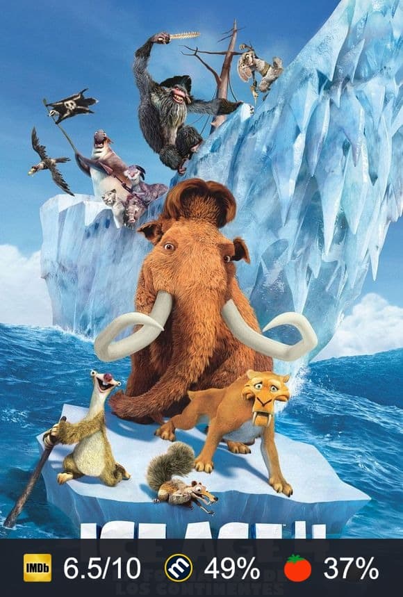 Cartel de Ice Age 4: La formación de los continentes