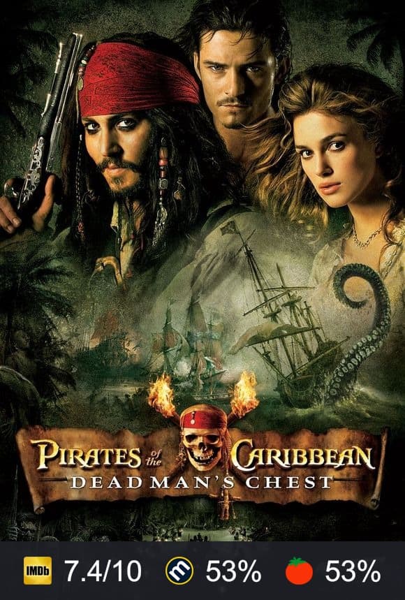 Pirates of the Caribbean: Dead Man's Chest poster