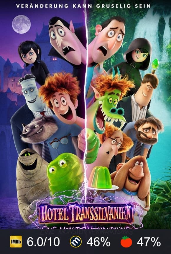 Poster von Hotel Transsilvanien 4 - Eine Monster Verwandlung