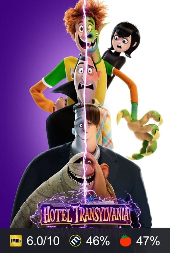 Hotel Transylvania: Transformania poster