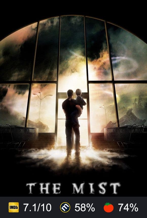 The Mist poster