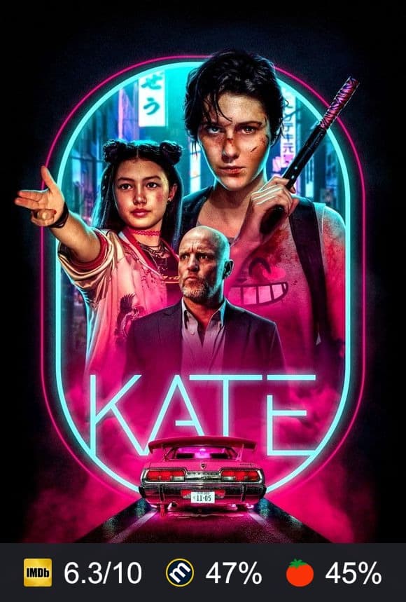 Cartel de Kate