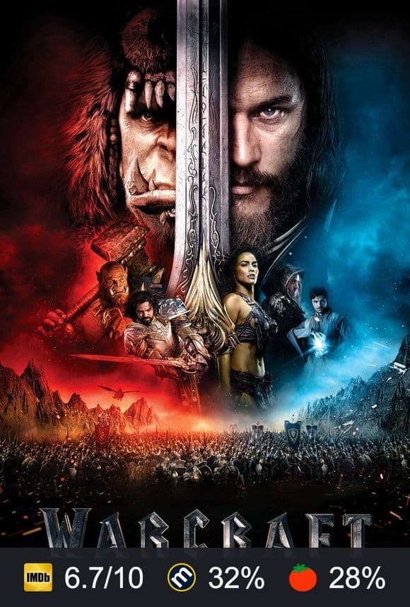 Warcraft poster